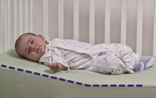 How To Get Baby To Sleep In Crib Sleep Baby Sleep